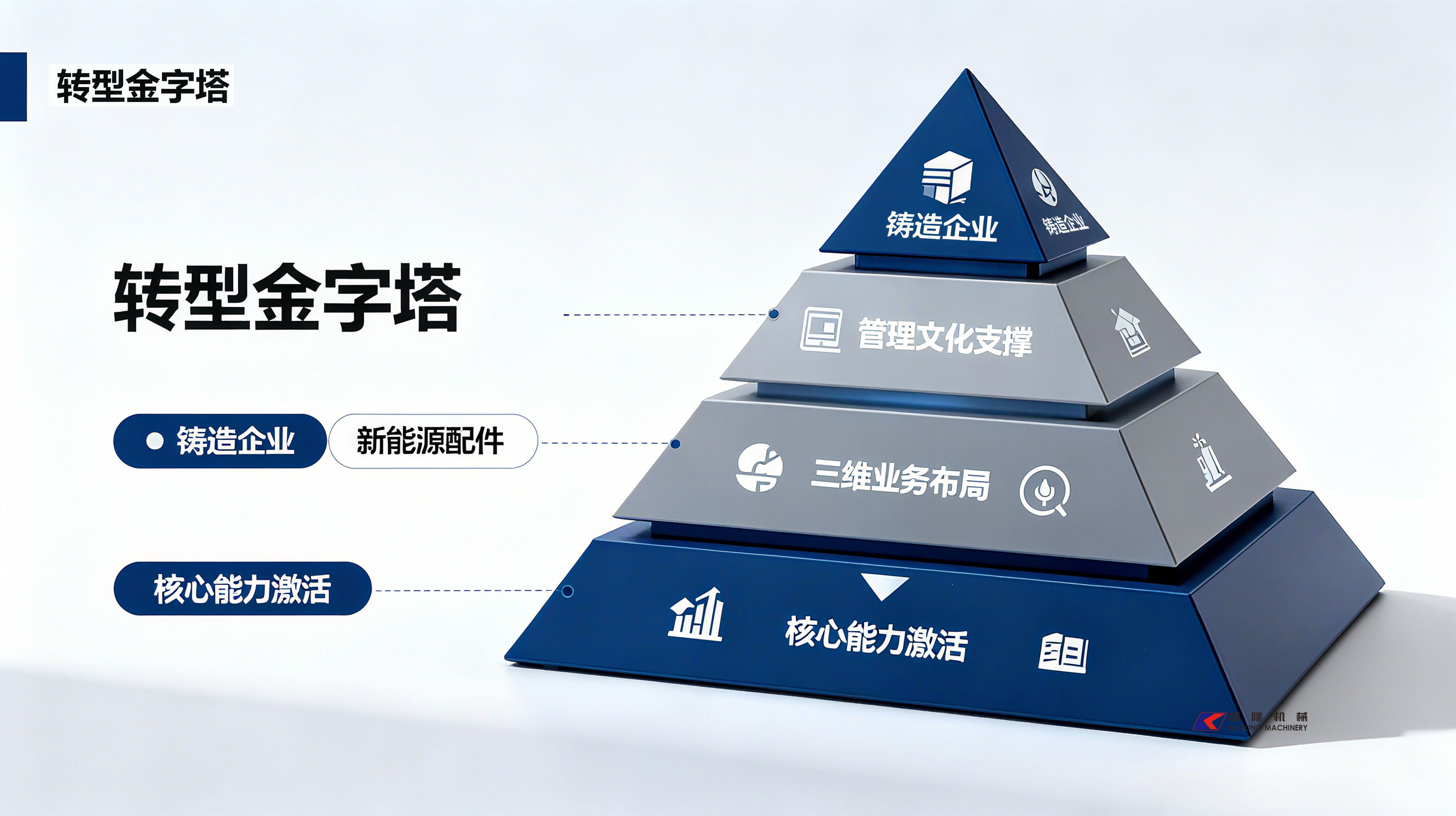 1762312210195228.jpg 生成战略布局图 (2)2.jpg