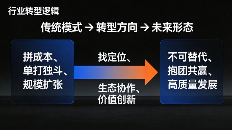 铸造行业转型破局:从“规模为王”到“价值制胜”的生存法则